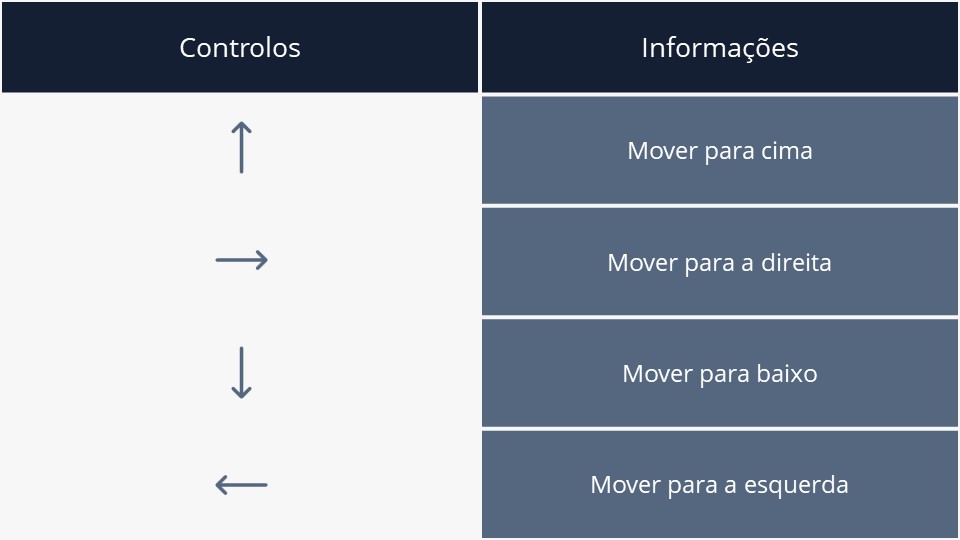 Diapositivo1 comandos diferenças