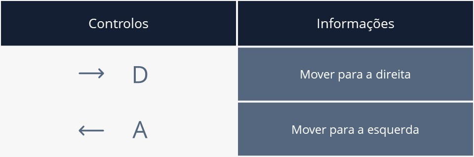 comandos breakout comandos breakout